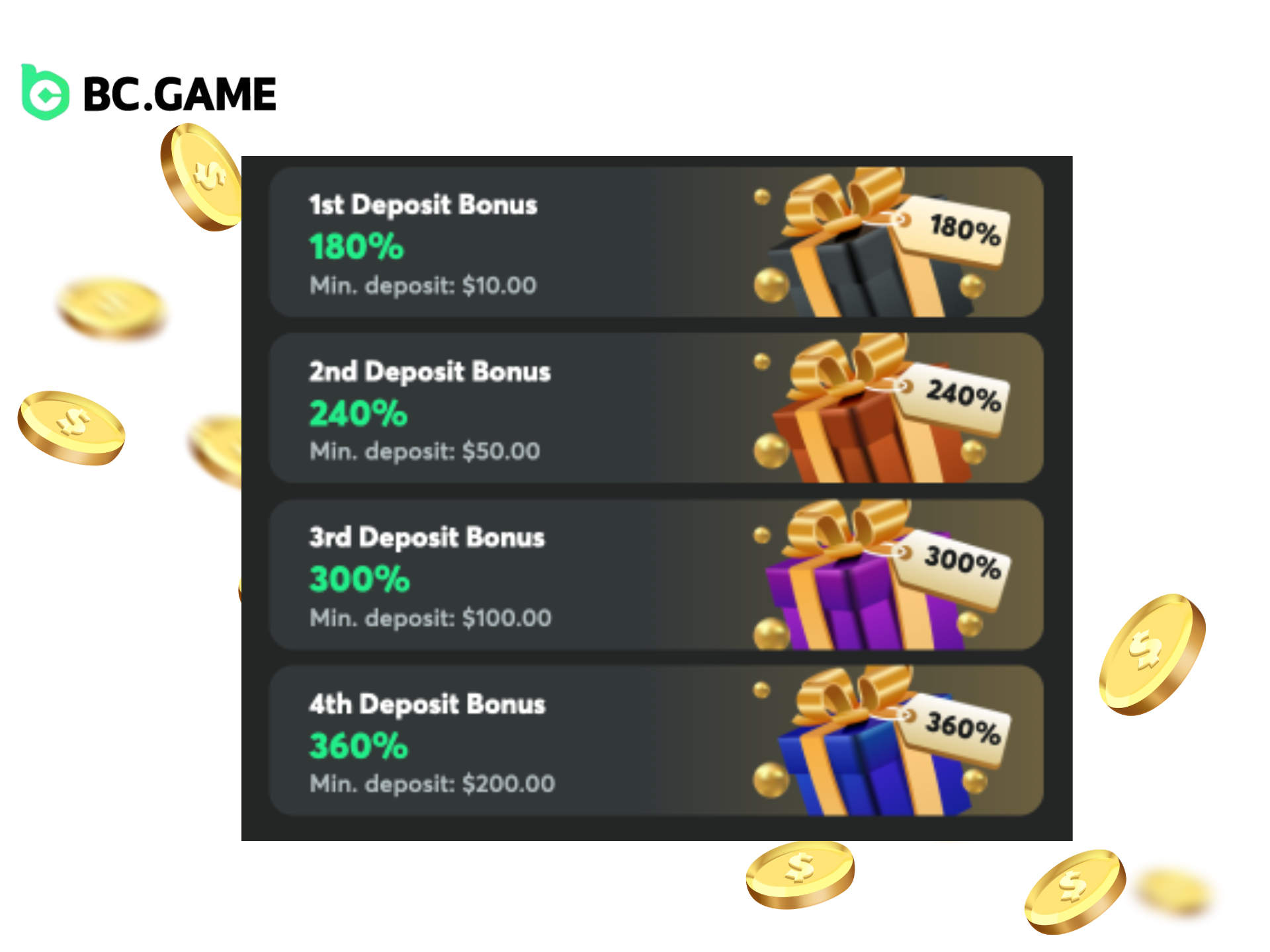 Fast and Safe Deposits and Withdrawals