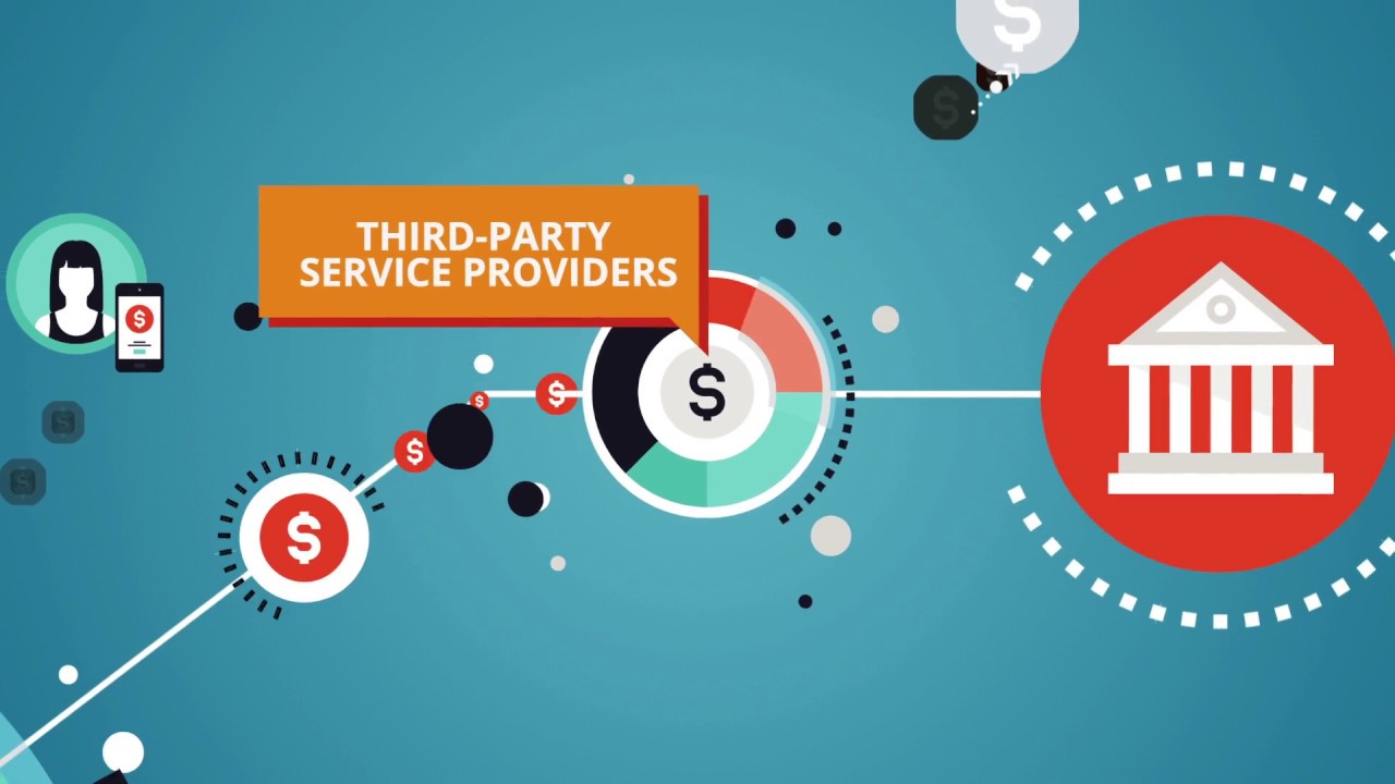 Third-Party Service Providers