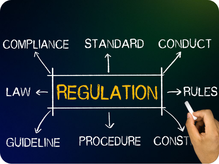 Why AML regulations matter